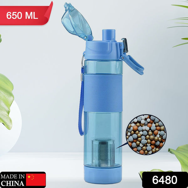 Alkaline Water Bottle, with Food Grade Plastic, Stylish and Portable (Particulates not included) the24kgal