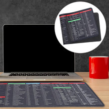 Mat of Shortcut Keyboard  Mouse Pad Mat Mouse Pads for Desk Quick Key Super Large Anti-slip Keyboard Pad Desk Accessories Desktop Mouse Pad Office Oversized Big Mouse Pad Rubber (80—30 Cm) the24kgal