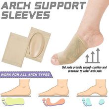 Foot Arch Support for Men & Women | Medial Arch Support for Flat Feet Correction Sleeve with Cushion | Plantar Fasciitis Leg Foot Pain Relief Product | Foot Care for Orthopedic Shoes Slippers, (1 Pair) the24kgal