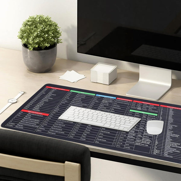 Mat of Shortcut Keyboard  Mouse Pad Mat Mouse Pads for Desk Quick Key Super Large Anti-slip Keyboard Pad Desk Accessories Desktop Mouse Pad Office Oversized Big Mouse Pad Rubber (80—30 Cm) the24kgal