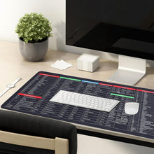 Mat of Shortcut Keyboard  Mouse Pad Mat Mouse Pads for Desk Quick Key Super Large Anti-slip Keyboard Pad Desk Accessories Desktop Mouse Pad Office Oversized Big Mouse Pad Rubber (80—30 Cm) the24kgal