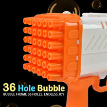 36 Holes Big Rechargeable Powerful Machine Bubble Gun Toys (1 Set) the24kgal