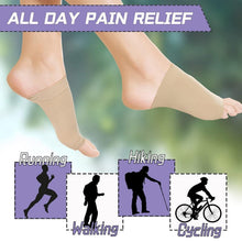 Foot Arch Support for Men & Women | Medial Arch Support for Flat Feet Correction Sleeve with Cushion | Plantar Fasciitis Leg Foot Pain Relief Product | Foot Care for Orthopedic Shoes Slippers, (1 Pair) the24kgal