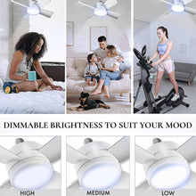 Original Cool LED Socket Fan Light โ Ceiling Fan Replacement, 1000 Lumens/5000K, Remote Controlled (Remote Battery Not Included) the24kgal