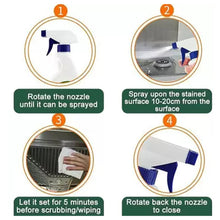 Kitchen Cleaner Spray for Oil & Grease on Stoves (Approx 500ml, Non-toxic) the24kgal