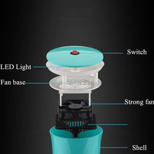 Mosquito Killer Machine, Electronic Indoor Insect Killer Lamp, Bug Bedroom Mute Radiation-free Portable Fly Insect Killer Light For Home & Commercial Use. Mosquito killer lamp. the24kgal