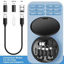 5-in-1 Charging Kit: Universal Cable for Every Device! the24kgal
