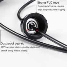 High-Speed Skipping Rope with Foam Padded Handles (1 Pc) the24kgal