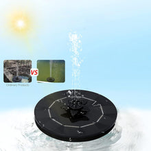 Solar-Powered Floating Water Fountain Pump Kit the24kgal