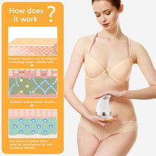 Body Sculpting Massager with 3 Pads, Adjustable Speed, Handheld Electric Massager for Full Body (1 Pc) the24kgal