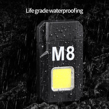 Multifunctional Portable Mini High Brightness Lighting Torch Lighter (1 Pc) the24kgal