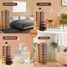 7-Layer Multipurpose Plastic Storage Drawer Organizer the24kgal