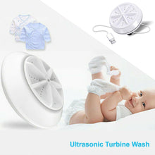 USB turbine wash used while washing cloths in all kinds of places mostly household bathrooms. the24kgal