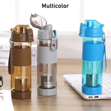 Alkaline Water Bottle, with Food Grade Plastic, Stylish and Portable (Particulates not included) the24kgal