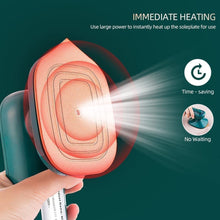Mini Steamer & Iron: 2-in-1 Portable Travel Friendly the24kgal