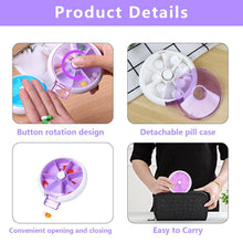 Cute 7-Day Pill Box Dispenser – Portable 7-Grid Medicine Organizer (1 Pc) the24kgal