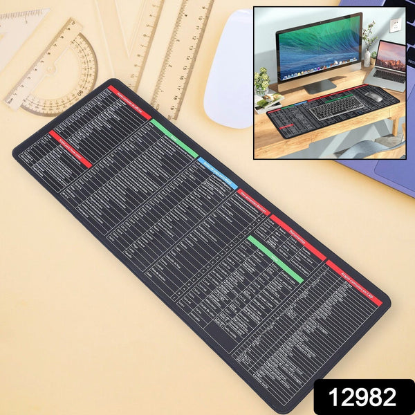 Mat of Shortcut Keyboard  Mouse Pad Mat Mouse Pads for Desk Quick Key Super Large Anti-slip Keyboard Pad Desk Accessories Desktop Mouse Pad Office Oversized Big Mouse Pad Rubber (80—30 Cm) the24kgal