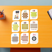 Kid kraft Early Learner 32-Piece Number Flashcard Set the24kgal