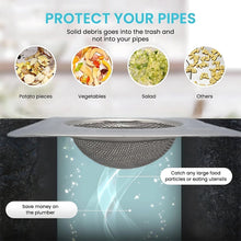 Stainless Steel Square Sink Strainer (1 Pc) the24kgal