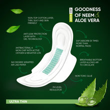 Sanitary Pantyliner with Neem & Aloe Vera, Ultra Thin, PH Balanced, Antibacterial (24 Pads, 155mm) the24kgal