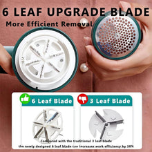 Portable Lint Remover with USB Cable (1 Pc) the24kgal