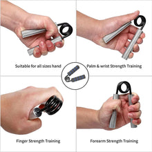 150KG CHALLENGE, Hand Exerciser, Hand Gripper / Finger Strengthener ( 1 Pc / 300LB ) the24kgal