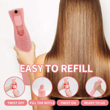 Approx 300ml Continuous Mist Spray Bottle the24kgal