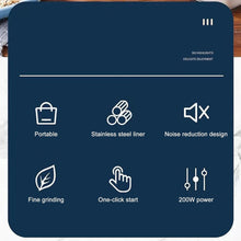 Mini Mixer, Small Blander, powerful Mini Grinder, Electric Coffee Bean Grinder Machine Portable Grinder for Home and Office 1.5L Capacity, 200w (2 Blade Grinder) the24kgal