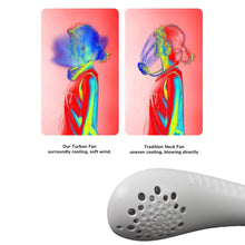 Portable USB Rechargeable Neck Fan – Wearable, 3 Speeds, Headphone Design the24kgal