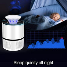 Mosquito Killer Machine USB Powered (1 Pc) the24kgal