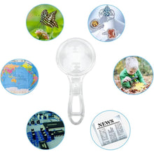 Handheld Plastic Magnifying Glasses (1 Pc / 55 MM) the24kgal