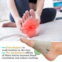 Foot Arch Support for Men & Women | Medial Arch Support for Flat Feet Correction Sleeve with Cushion | Plantar Fasciitis Leg Foot Pain Relief Product | Foot Care for Orthopedic Shoes Slippers, (1 Pair) the24kgal