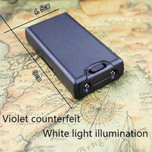 Multipurpose Extendable Magnifier with LED Magnifier (1 Pc) the24kgal