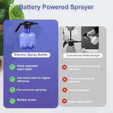 Electric 3L Garden Sprayer – Automatic, Rechargeable Watering Can for Fertilizing (1 Pc) the24kgal