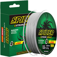 Braided Fishing Line, Abrasion Resistant Braided Wires, 100 Mtr Braided Wire the24kgal