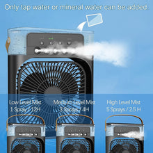 Portable Air Conditioner Fan - Personal Desk Cooling Fan (Battery Not Included) the24kgal