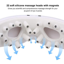 Electric Eye Massager Dark Circles Dry Eyes Eye Bag Eye Relief Vibration Magnet Therapy Eye Care Massage Device with Adjustable Elastic Band for Improving Sleep the24kgal