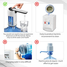 Electric Water Dispenser Pump (1 Pc) the24kgal