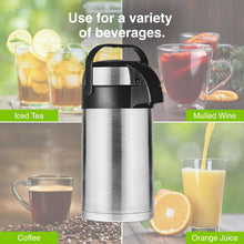 Beverage Dispenser Stainless Steel for Serving Tea and Coffee, Thermos steel (2500 ML) the24kgal