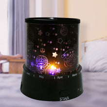 LED Projector Night Light Amazing Lamp, 3 Battery operated lamps, Rotation With the music Function, Master for Kids Bedroom Home Decoration Night Romantic Gift (Battery Not Included / 1 pc) the24kgal
